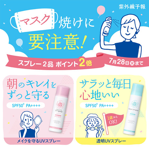 紫外線予報