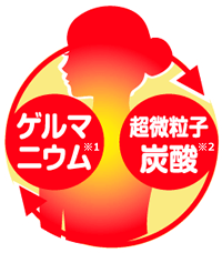 ゲルマニウム※1 超微粒子炭酸※2