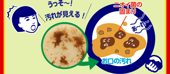 うっそ〜!汚れが見える! ニオイ菌の固まり あ〜れ〜 お口の汚れ
