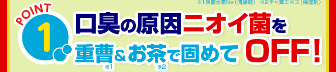 POINT1 口臭の原因ニオイ菌を重曹※1 &お茶※2で固めてOFF!※1炭酸水素Na（清掃剤）　※2チャ葉エキス（保湿剤）