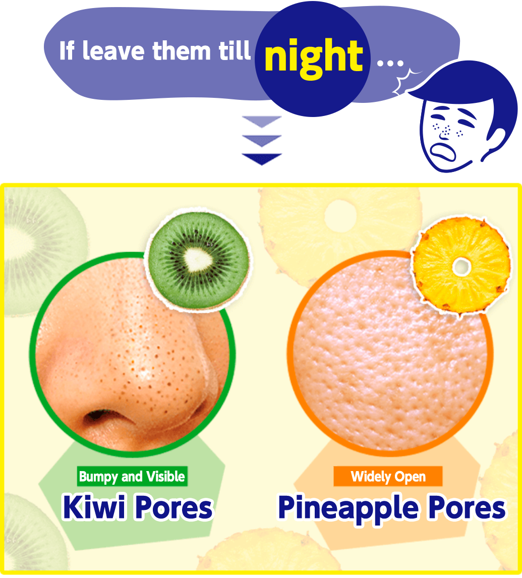 Bumpy and Visible Kiwi Pores