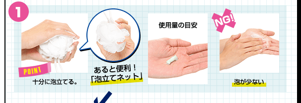 1 十分に泡立てる あると便利泡立てネット 使用量の目安 NG泡が少ない