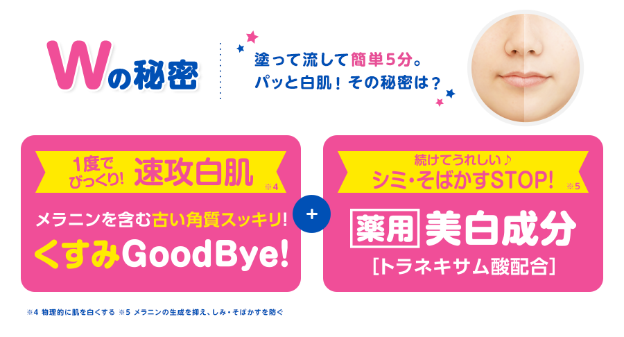 Wの秘密