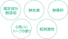 指定成分無添加 無色素 無香料 心地いいハーブの香り 低刺激性