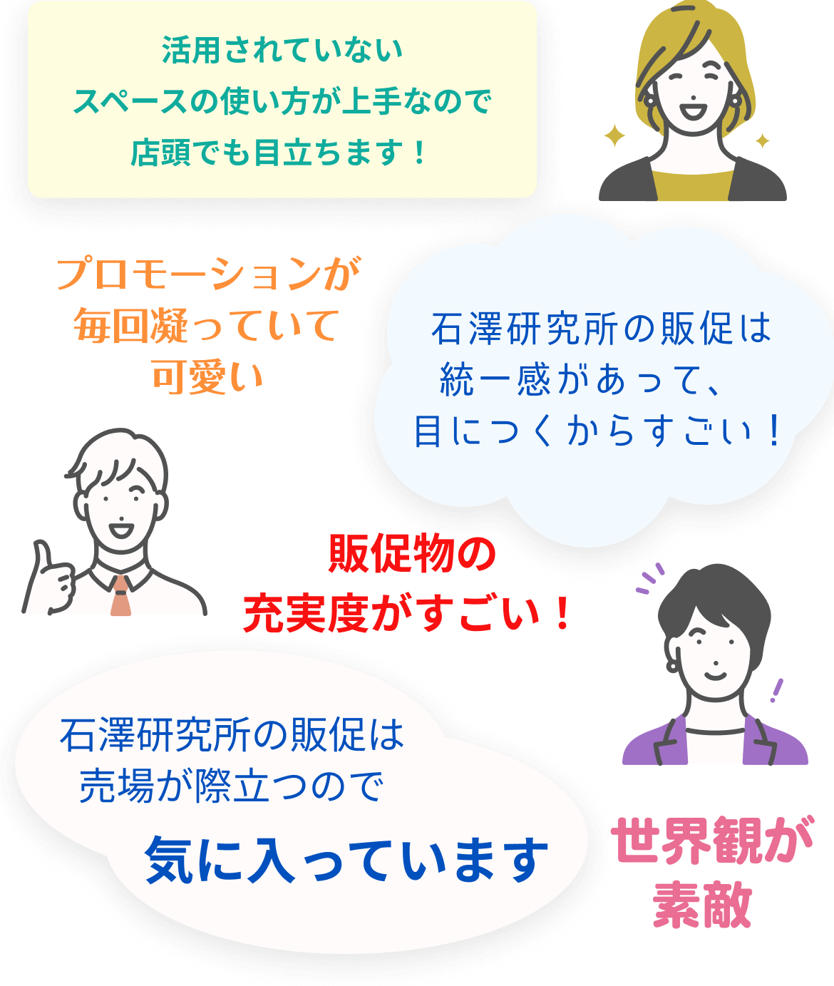 活用されていないスペースの使い方が上手なので店頭でも目立ちます！/プロモーションが毎回凝っていて可愛い/石澤研究所の販促は統一感があって、目につくからすごい！/石澤研究所の販促は売場が際立つので気に入っています/世界観が素敵