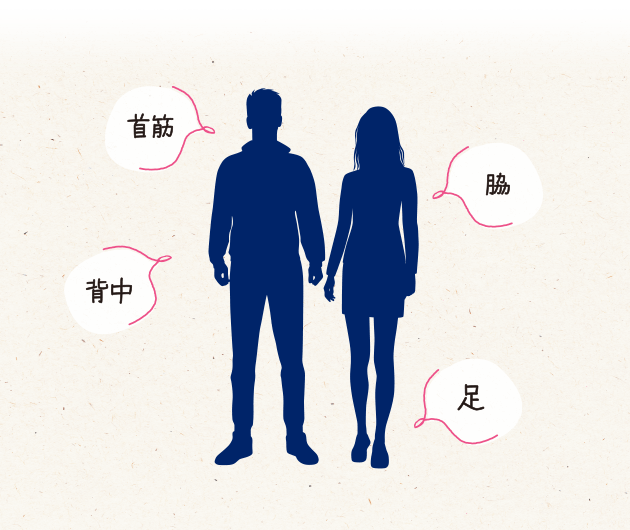首筋に! 脇に! 背中に! 足に!