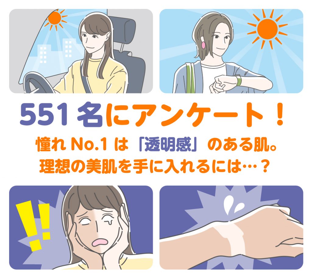 551名にアンケート！憧れNo.1は「透明感」のある肌。理想の美肌を手に