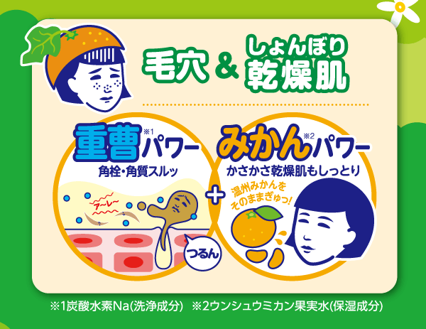 専用❤みかん♥もちふわっ☆ニット×６重ガーゼ⭐フェイスタオル♥りぼん 専用❤みかん♥もちふわっ☆ニット×6重ガーゼ⭐フェイスタオル