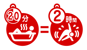 20分=2時間