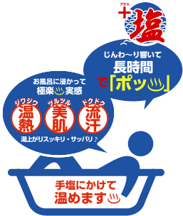 +塩 じんわ～り響いて長時間「ポッ」 お風呂に浸かって極楽実感 ジワジワ温熱 ツルツル美肌 ドクドク流汗 湯上がりスッキリ・サッパリ♪　手塩にかけて温めます