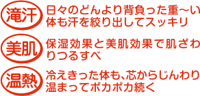 滝汗：日々のどんより背負った重～い体も汗を絞り出してスッキリ　美肌：保湿効果と美肌効果で肌ざわりつるすべ　温熱：冷えきった体も、芯からじんわり温まってポカポカ続く