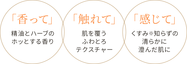 「香って」 精油とハーブのホッとする香り 「触れて」肌を覆うふわとろテクスチャー 「感じて」くすみ※知らずの清らかに澄んだ肌に