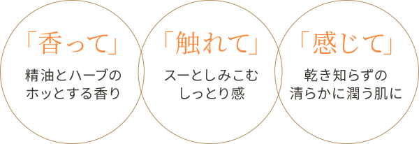 「香って」 精油とハーブのホッとする香り 「触れて」心地良い柔らかな肌触り 「感じて」乾き知らずの潤いに満ちた肌に