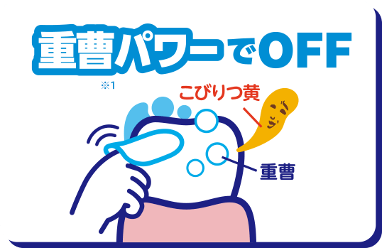 重曹パワーでOFF