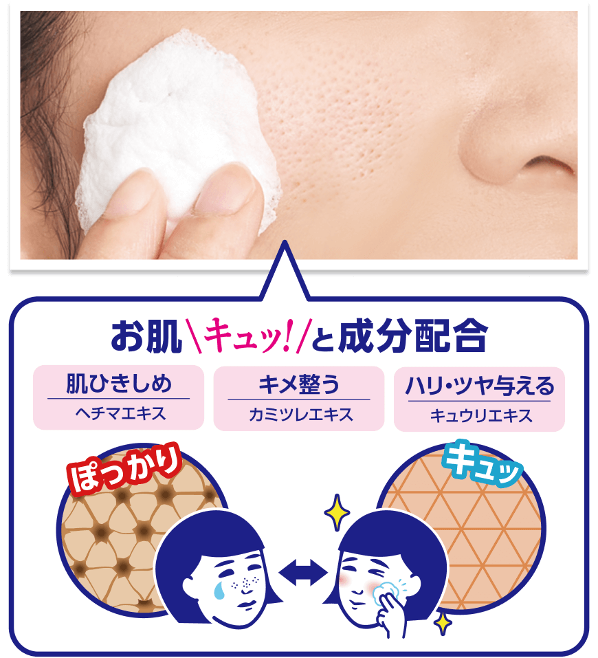お肌キュッと成分配合 肌ひきしめヘチマエキス キメ整うカミツレエキス ハリ・ツヤ与えるキュウリエキス