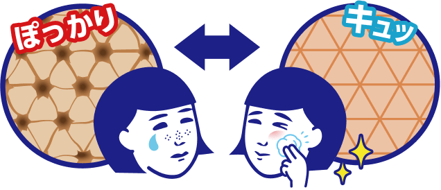 毛穴撫子 毛穴かくれんぼコットン