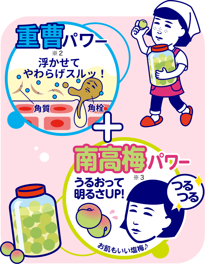 重曹パワー+南高梅パワー
