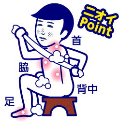 ニオイPoint 首　脇　背中　足