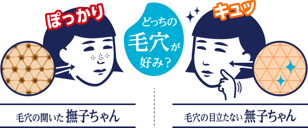 どっちの毛穴がお好み？　ぽっかり 毛穴の開いた撫子ちゃん　キュッ 毛穴の目立たない無子ちゃん