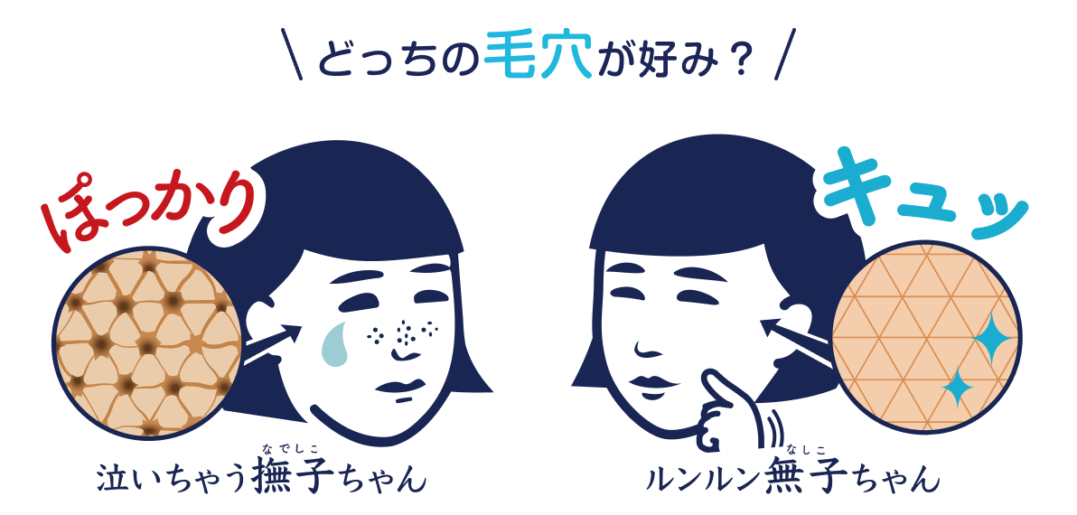 どっちの毛穴が好み? ぽっかり 泣いちゃう撫子ちゃん キュッ ルンルン撫子ちゃん