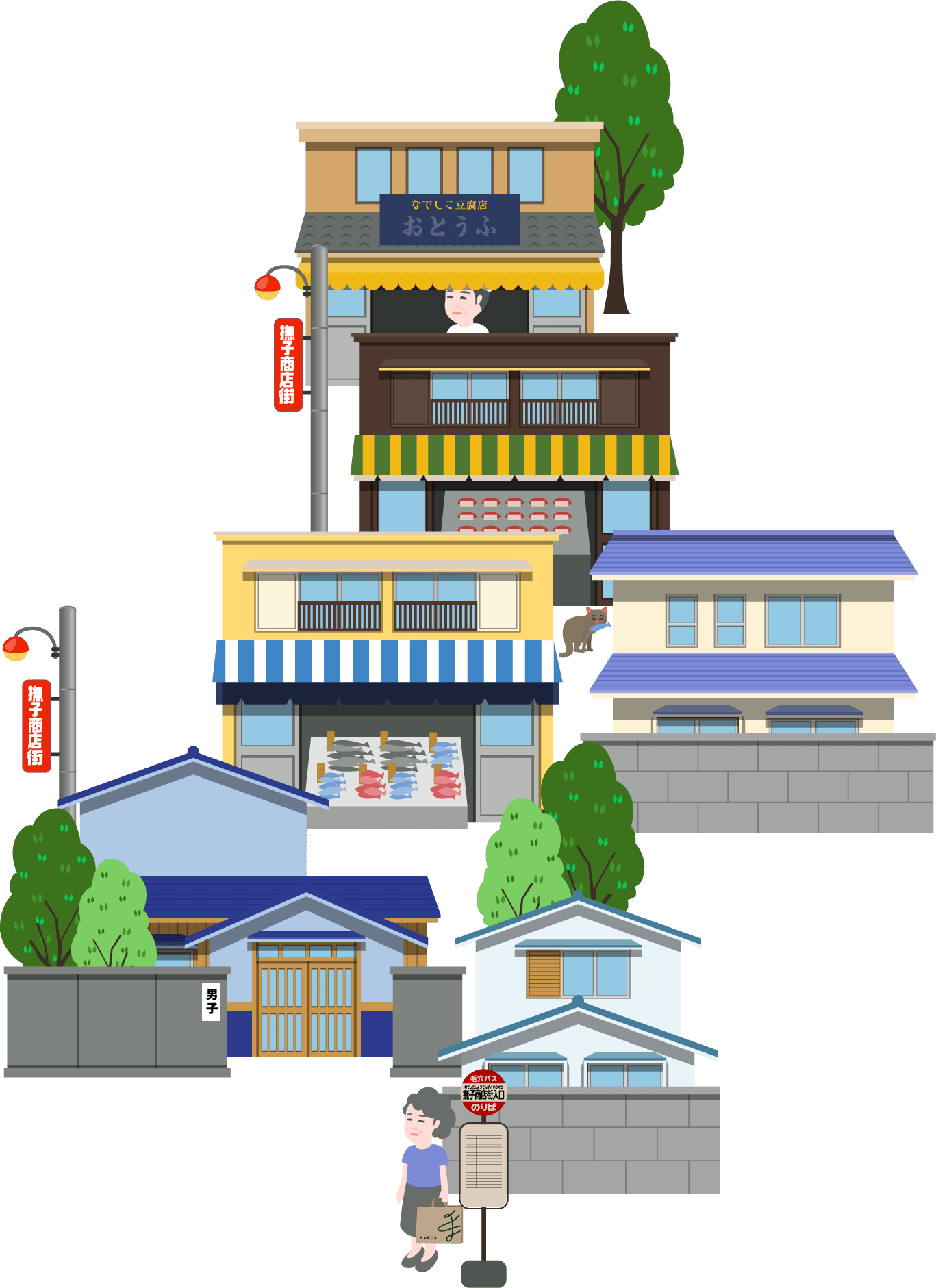 商店街 右下