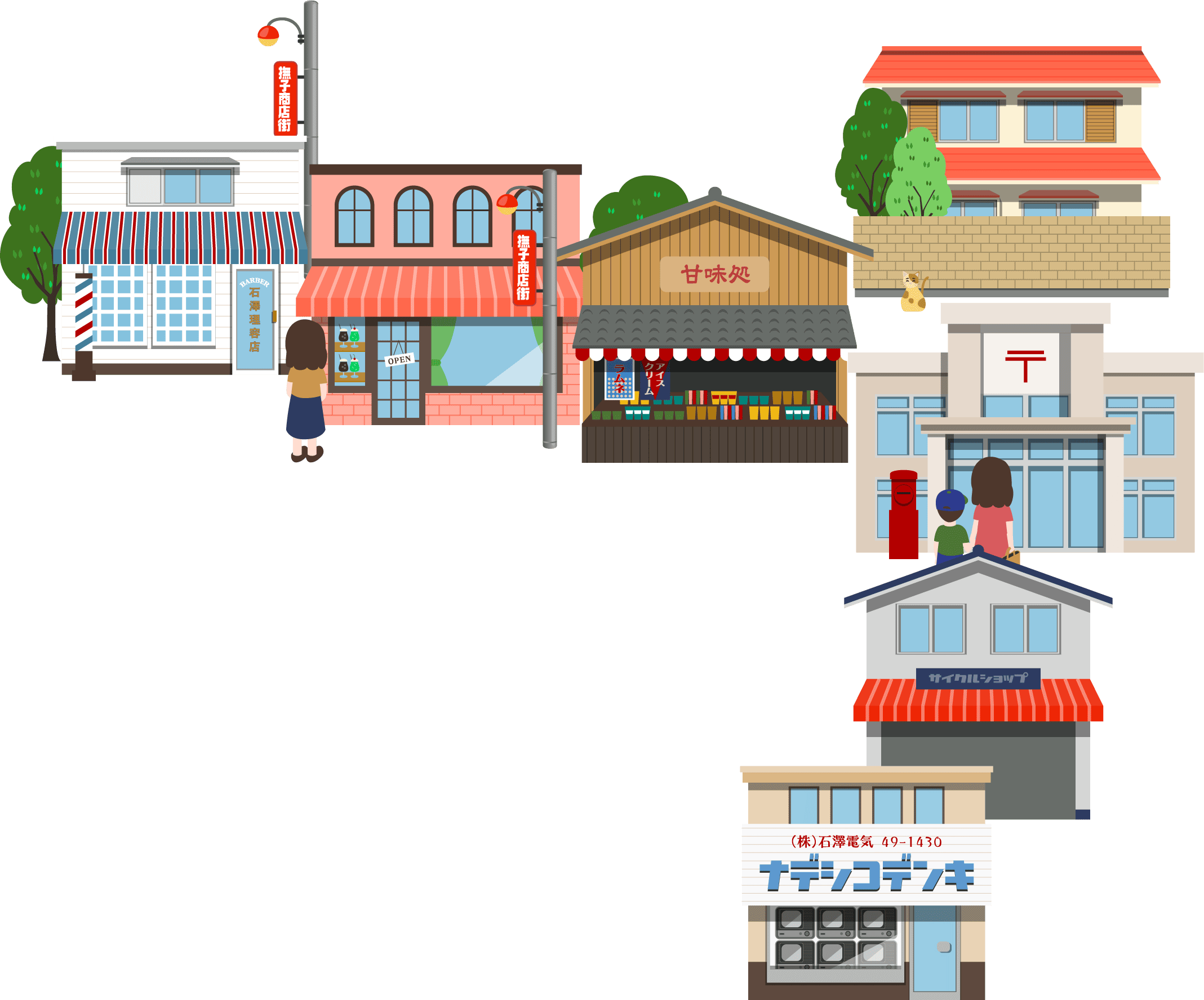 商店街 右上