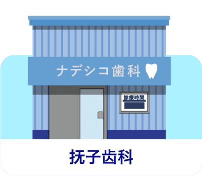ナデシコ歯科