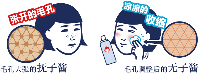 毛孔大张的抚子酱 毛孔调整后的无子酱