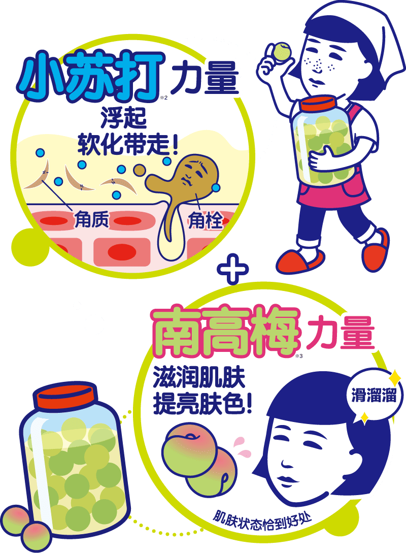 小苏打力量+南高梅力量