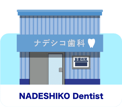 ナデシコ歯科