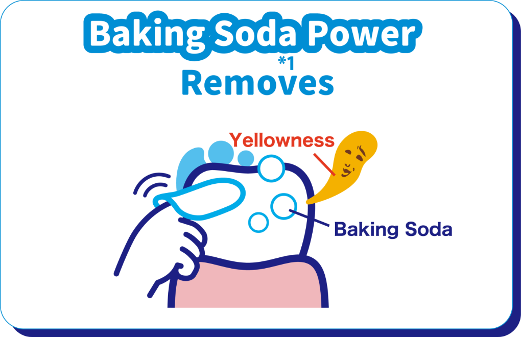 Baking Soda Power Removes 