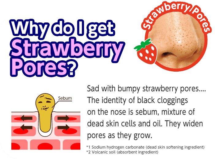 Sad with bumpy strawberry pores.... The identity of black cloggings on the nose is sebum, mixture of dead skin cells and oil. They widen pores as they grow.