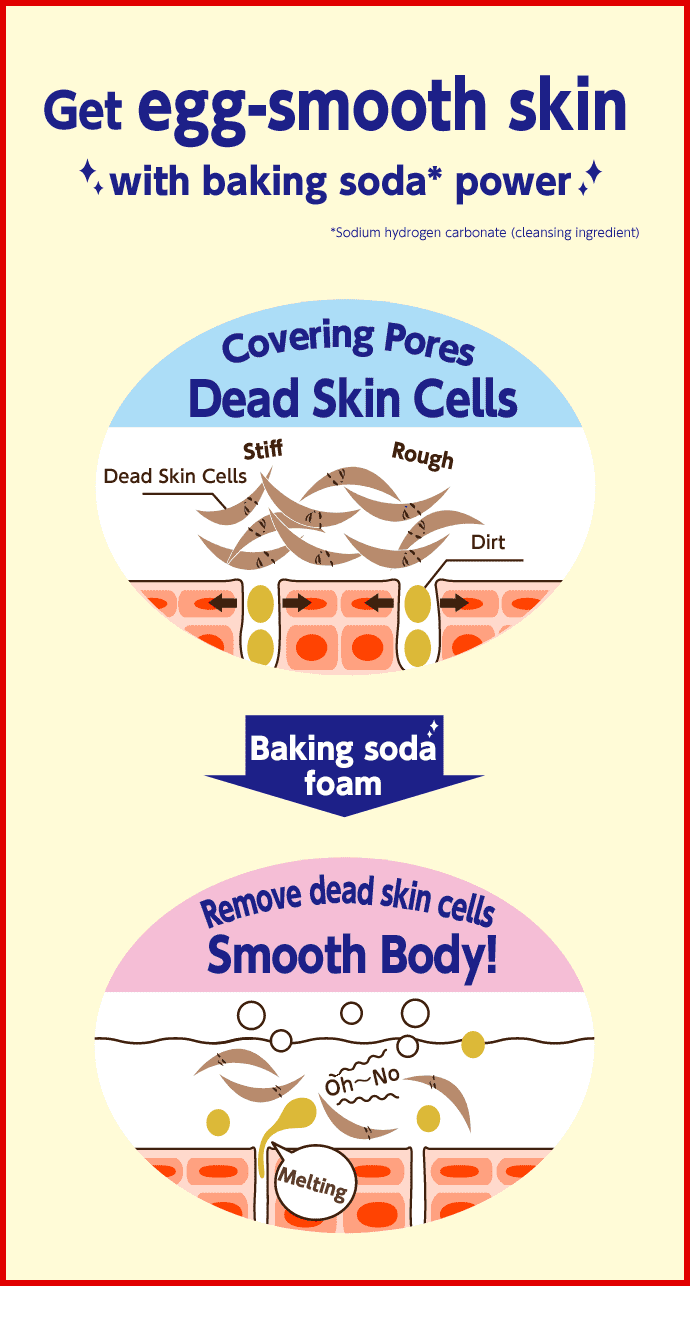 Get egg-smooth skin
        with baking soda power