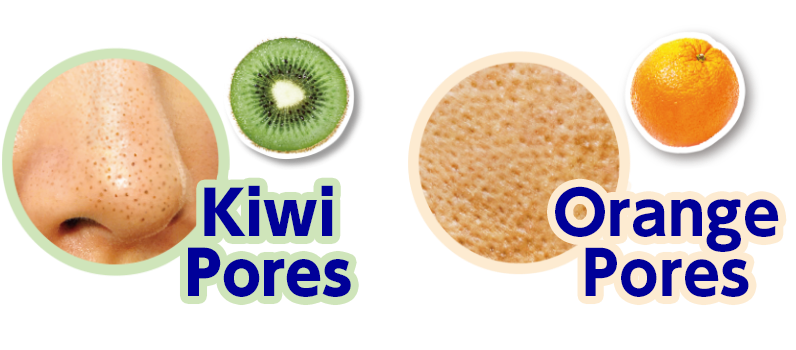 Kiwi Pores & Orange Pores