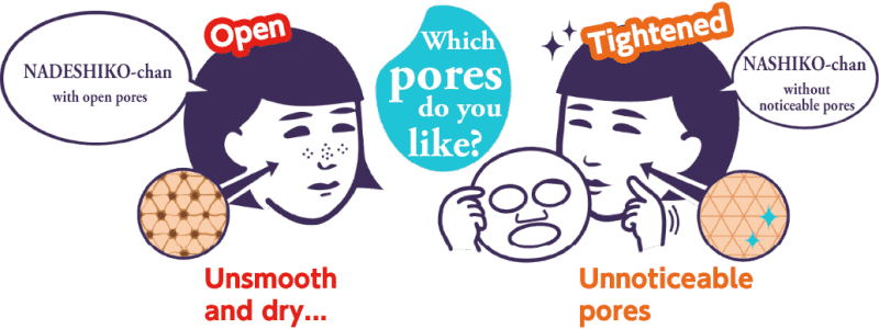 Unnoticeable pores