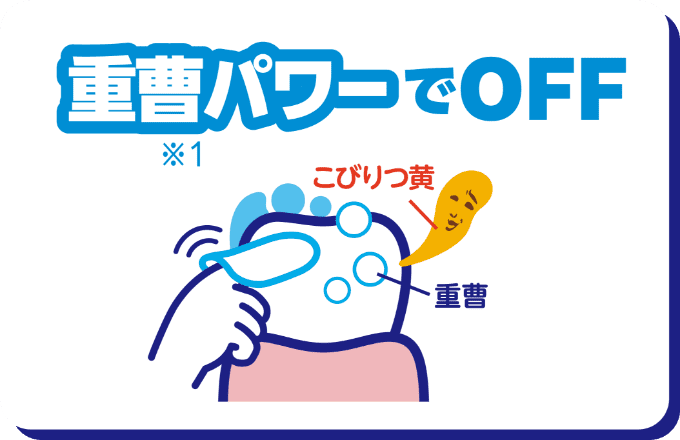 重曹パワーでOFF