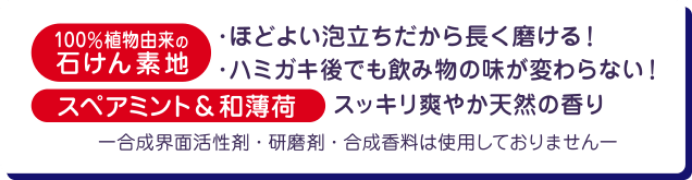 100%植物由来の石けん素地、スペアミント&和薄荷