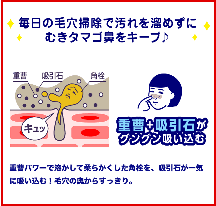 毎日の毛穴掃除で汚れを溜めずにむきタマゴ鼻をキープ♪重曹+吸引石がぐんぐん吸い込む