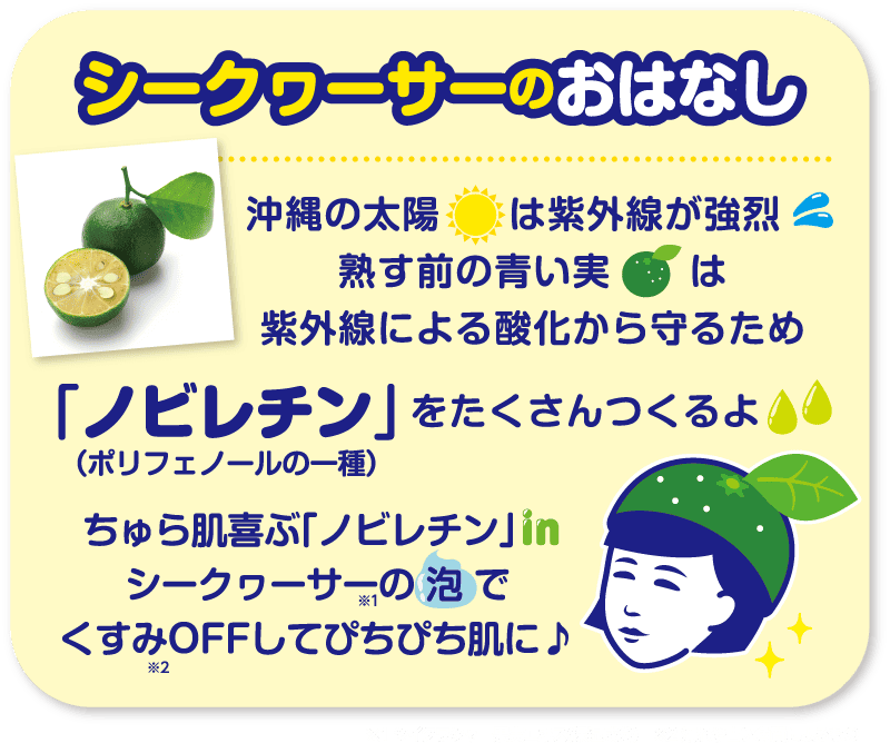 毛穴&くすみに重曹とシークヮーサー