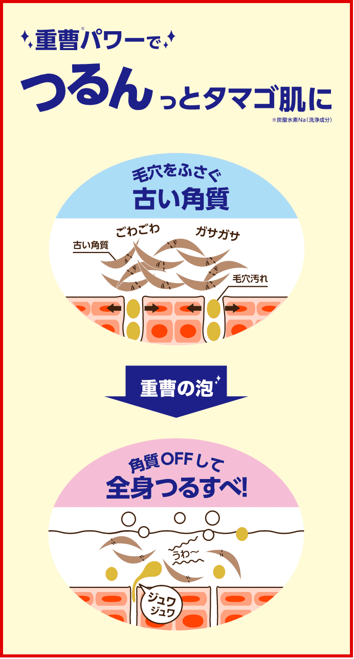 重曹パワーでつるんっとタマゴ肌に