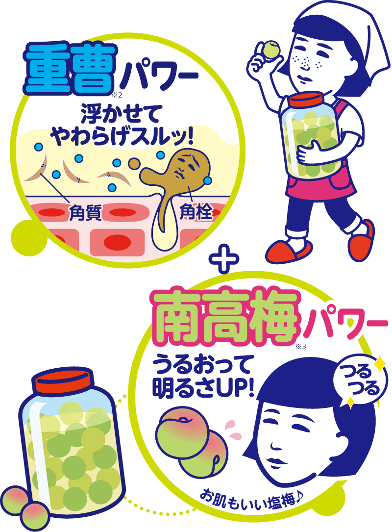 重曹パワー+南高梅パワー