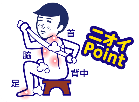 ニオイPoint