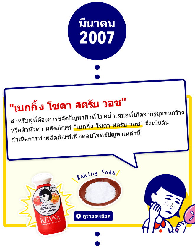 มีนาคม 2007