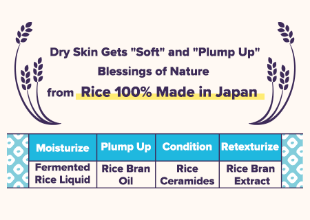 Dry Skin Gets ＂Soft” and ＂Plump Up” Blessings of Nature from Rice 100% Made in Japan Moisturize Fermented
Rice Liquid Plump Up Rice Bran Oil　Condition Rice Ceramides　Retexturize Rice Bran Extract