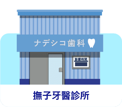 ナデシコ歯科