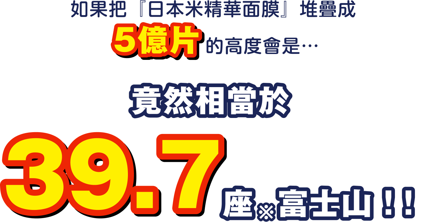 如果把『日本米精華面膜』堆疊成5億片的高度會是…竟然相當於39.7座富士山!!