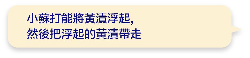 小蘇打能將黃漬浮起,然後把浮起的黃漬帶走