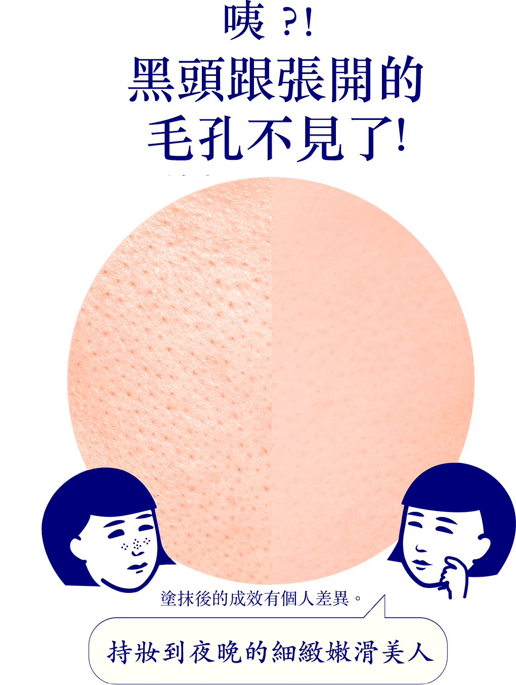 咦?!黑頭跟張開的毛孔不見了!