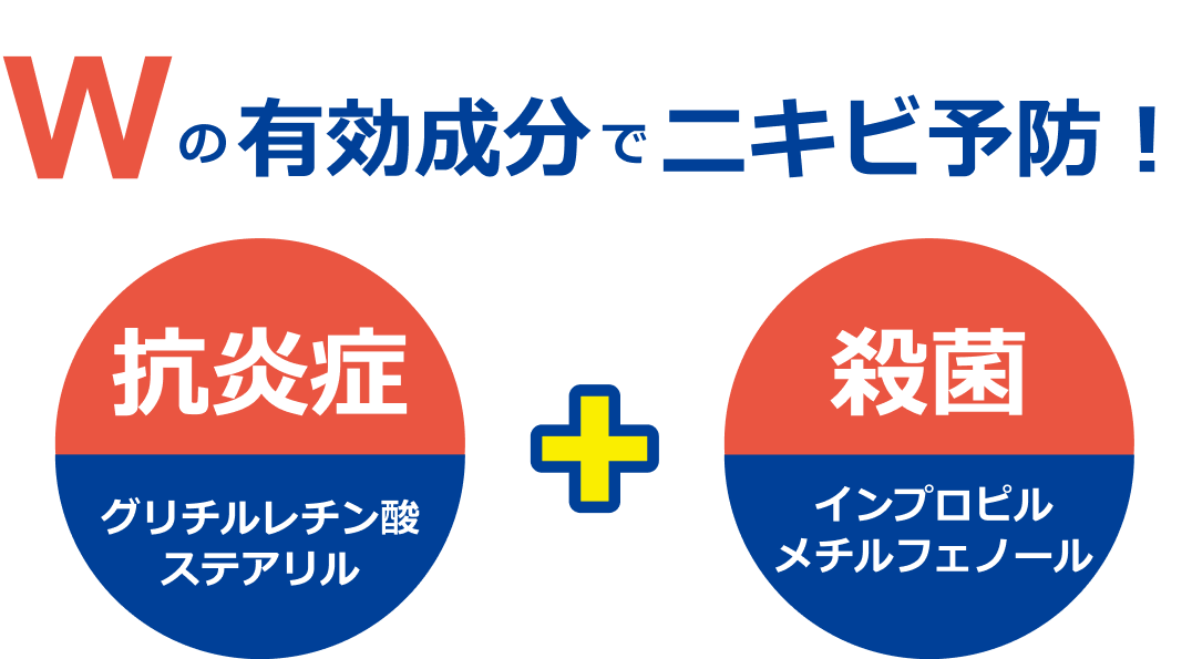 Wの有効成分でニキビ予防！ 抗炎症グリチルレチン酸ステアリル 殺菌インプロピルメチルフェノール