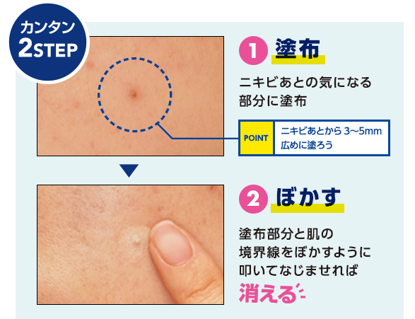 カンタン2STEP ①塗布 ②ぼかす